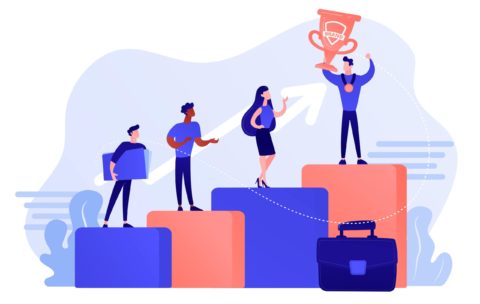 competition in business